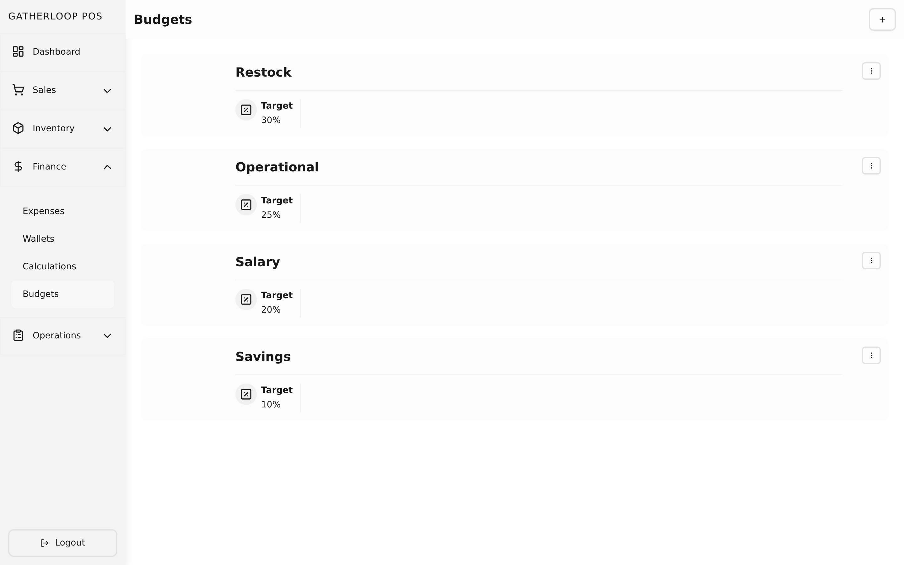 Budgets screenshot